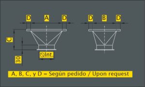 Cañería de bajada modular Descripción de la imagen