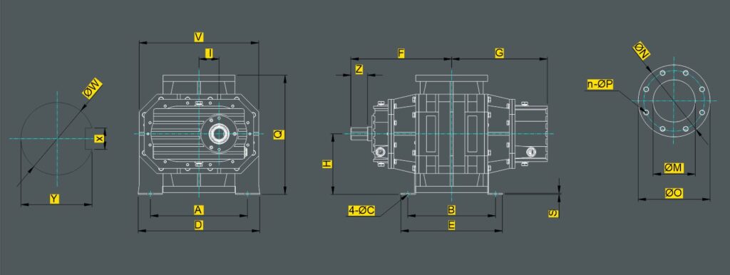 Compresor soplador a émbolos rotativos trilobular ASR3 – tipo Roots Descripción de la imagen
