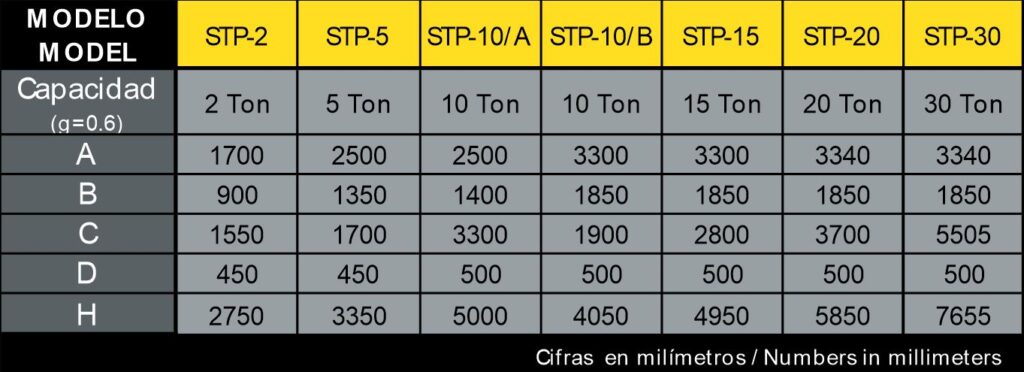 Silos: Silos y tolvas industriales de almacenamiento Descripción de la imagen