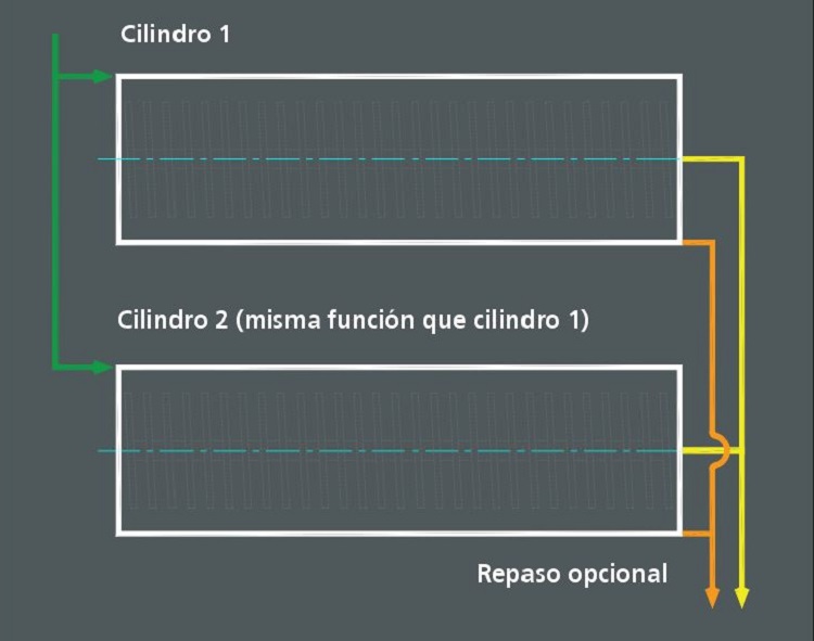 1 Descripción de la imagen