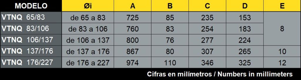 Válvulas de desvío para transporte neumático Descripción de la imagen